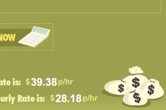 freelance_Hourly_rate